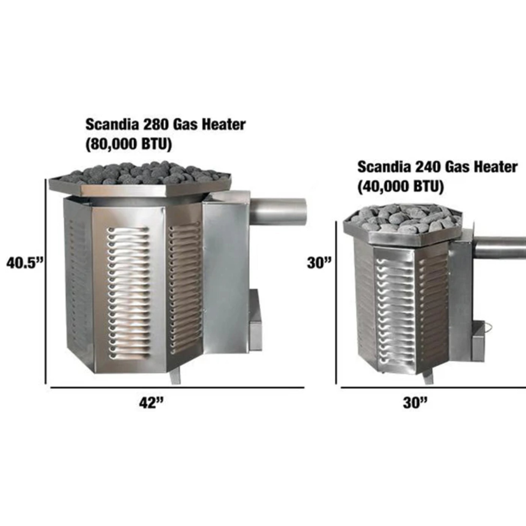 Scandia 40k BTU Gas Sauna Heater